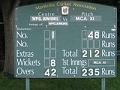 scoreboard